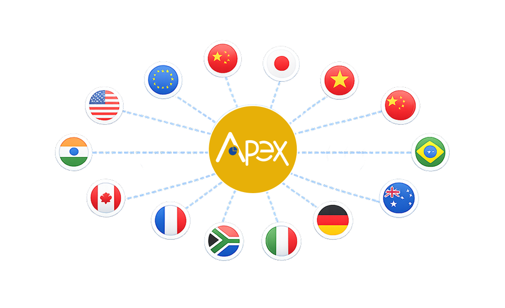 Cross-Currency Normalization