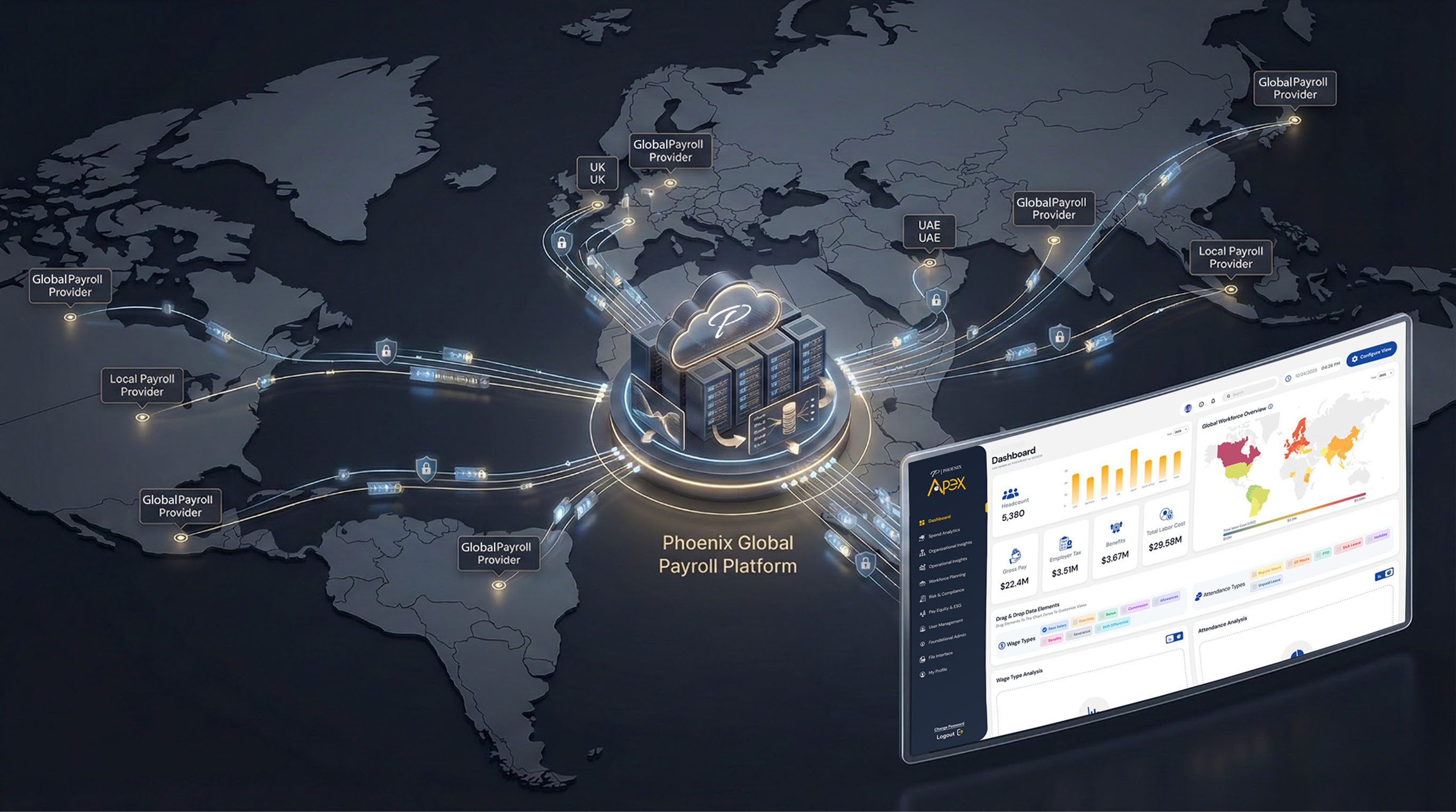 Global Payroll Intelligence Platform