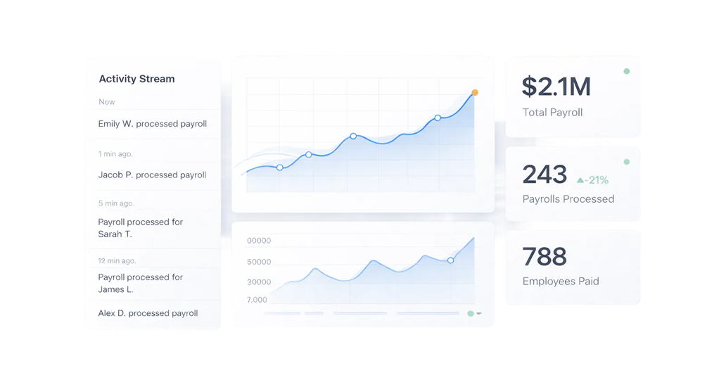 Real-Time Processing