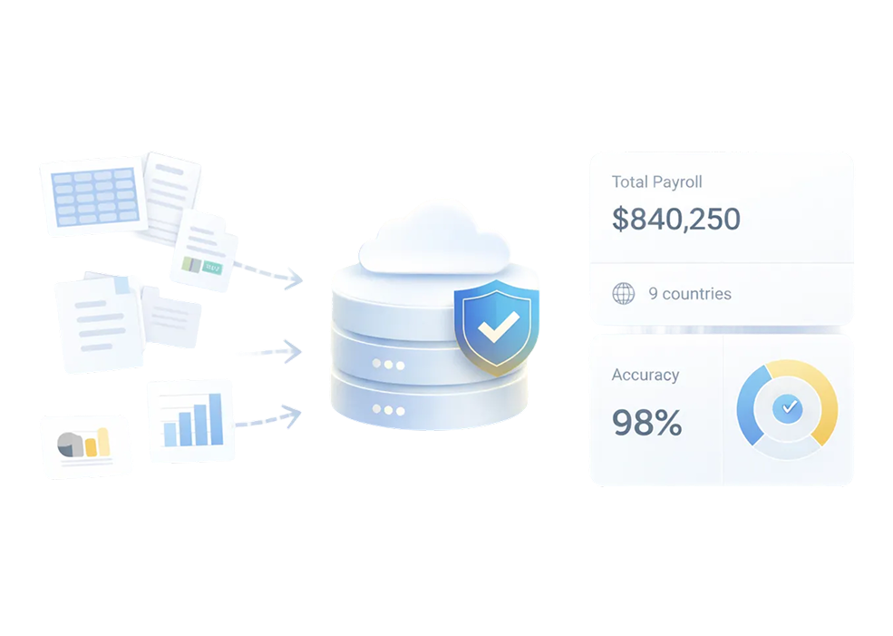 Single Source of Truth